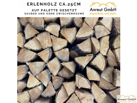 auf Palette gesetzt